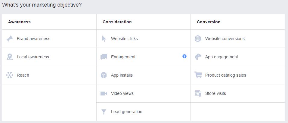 List of Facebook Ad Objectives