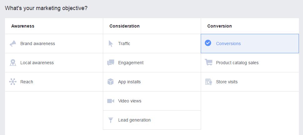 facebook split testing objective conversions